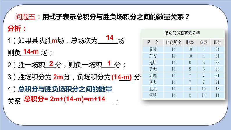 4.3 用一元一次方程解决实际问题（第四课时 球赛积分问题）课件07