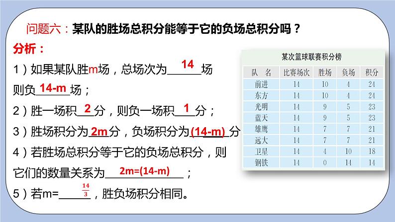 4.3 用一元一次方程解决实际问题（第四课时 球赛积分问题）课件08