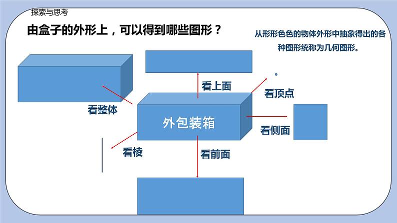 5.1 丰富的图形世界(课件）08