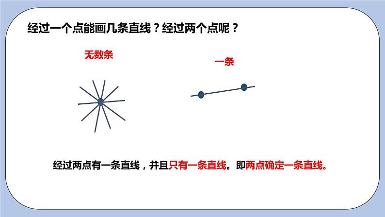 6.1 线段、射线、直线（第一课时 线段、射线、直线的表示）课件07