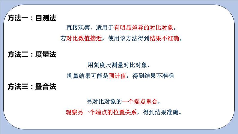 6.1 线段、射线、直线（第二课时 线段长短的比较）课件06