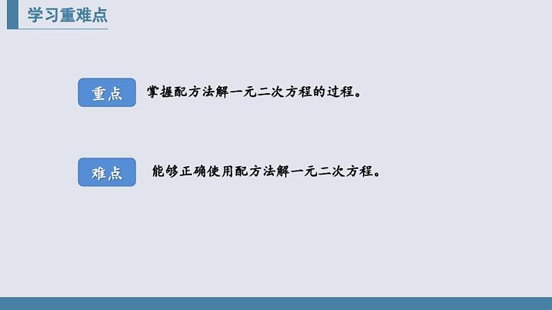 21.2.1：配方法解一元二次方程课件2020-2021学年人教版九年级上册课件第3页