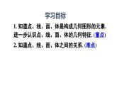 人教版七年级数学上册4.1.2：点、线、面、体