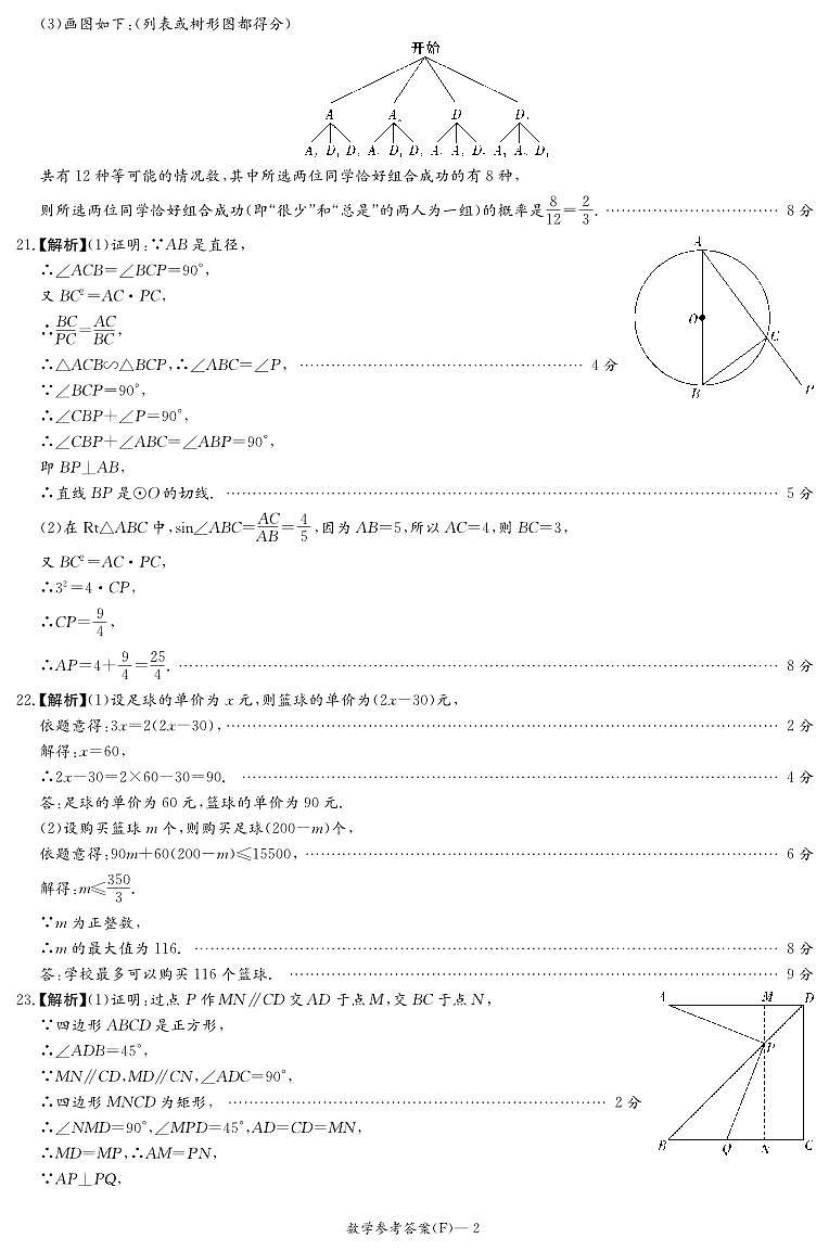 2022-2023 届师大附中集团九年级第三次质量调研检测数学参考答案第2页