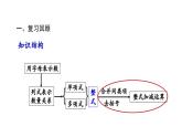 第2章整式小结复习(二)-课件2021—2022学年人教版数学七年级上册