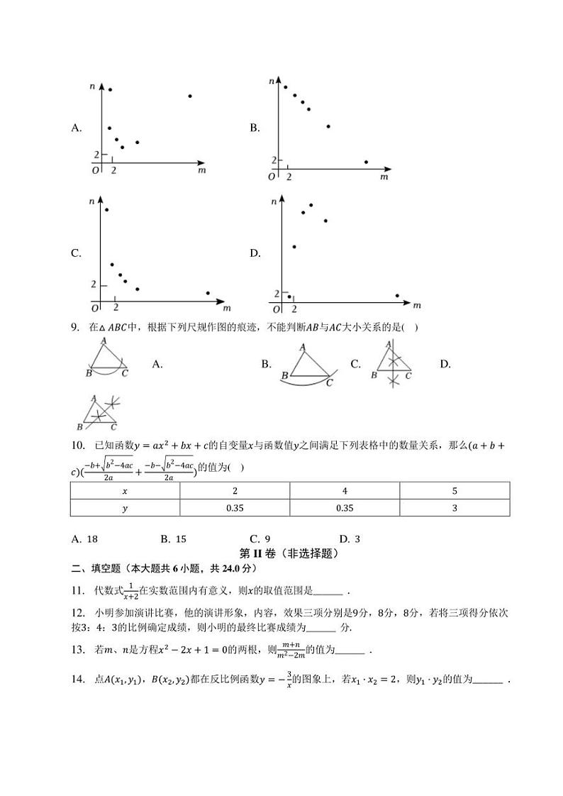 福建省福州市时代中学2022-2023学年九年级下学期期中数学试卷第2页