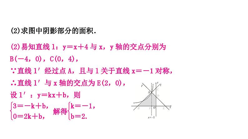 中考数学复习中档题突破专项训练三反比例函数综合题作业课件04