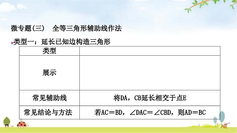 中考数学复习第四章三角形微专题(三)特殊三角形的分类讨论教学课件02