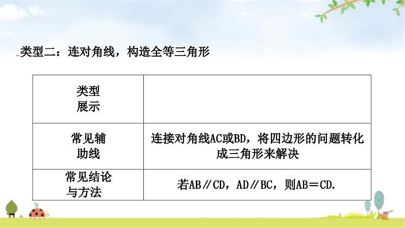 中考数学复习第四章三角形微专题(三)特殊三角形的分类讨论教学课件05