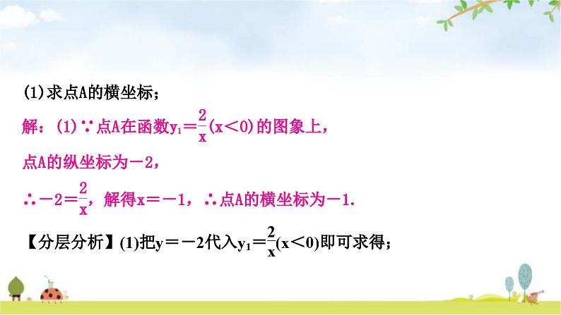 中考数学复习重难点突破十函数综合题类型一反比例函数与几何图形的综合题教学课件07