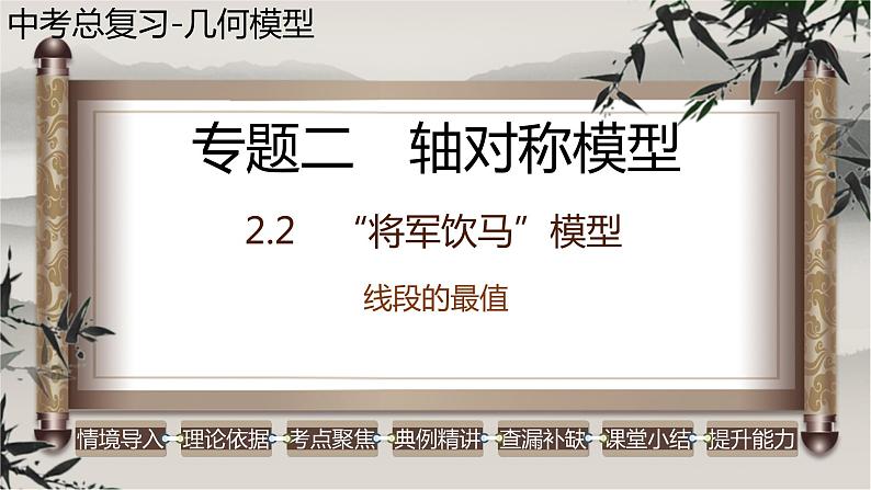 2023年中考数学二轮复习必会几何模型剖析--2.2 “将军饮马”模型（线段的最值）（轴对称模型）（精品课件）01