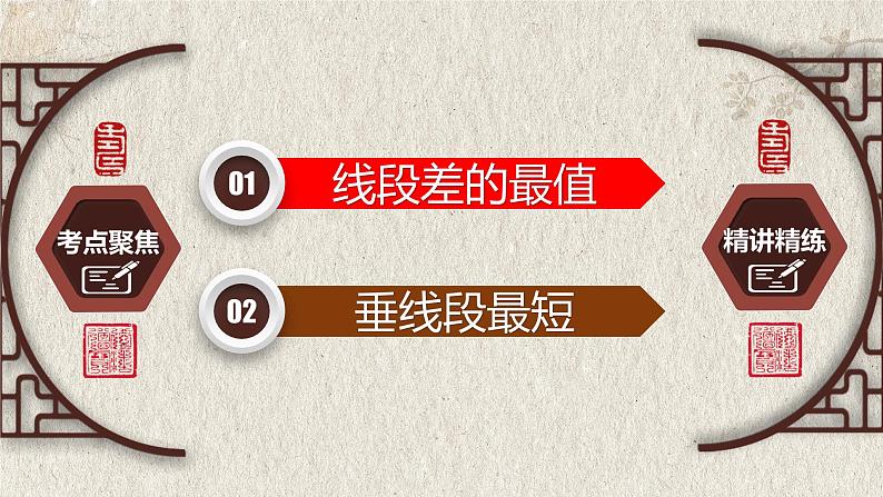 2023年中考数学二轮复习必会几何模型剖析--2.2 “将军饮马”模型（线段的最值）（轴对称模型）（精品课件）02