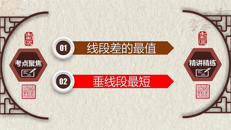 2023年中考数学二轮复习必会几何模型剖析--2.2 “将军饮马”模型（线段的最值）（轴对称模型）（精品课件）06