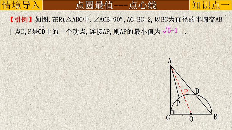 2023年中考数学二轮复习必会几何模型剖析--4.2 与圆有关的最值问题（与圆有关的模型）（精品课件）第3页