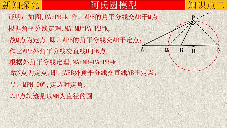 2023年中考数学二轮复习必会几何模型剖析--4.3 “阿氏圆”模型（与圆有关的模型）（精品课件）05