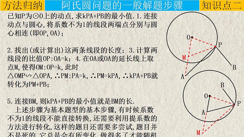 2023年中考数学二轮复习必会几何模型剖析--4.3 “阿氏圆”模型（与圆有关的模型）（精品课件）08