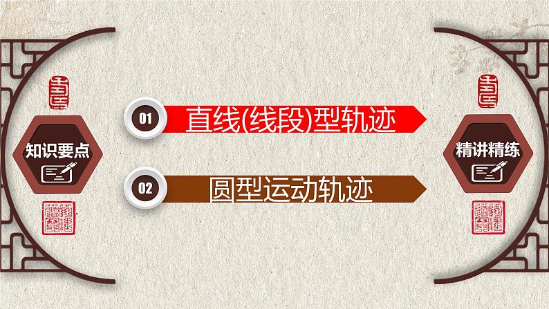 2023年中考数学二轮复习必会几何模型剖析--5.6 “瓜豆”模型（相似模型）（精品课件）03