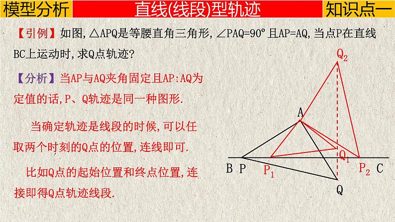 2023年中考数学二轮复习必会几何模型剖析--5.6 “瓜豆”模型（相似模型）（精品课件）04