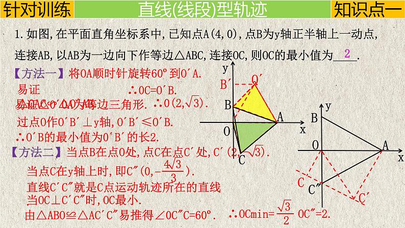 2023年中考数学二轮复习必会几何模型剖析--5.6 “瓜豆”模型（相似模型）（精品课件）06