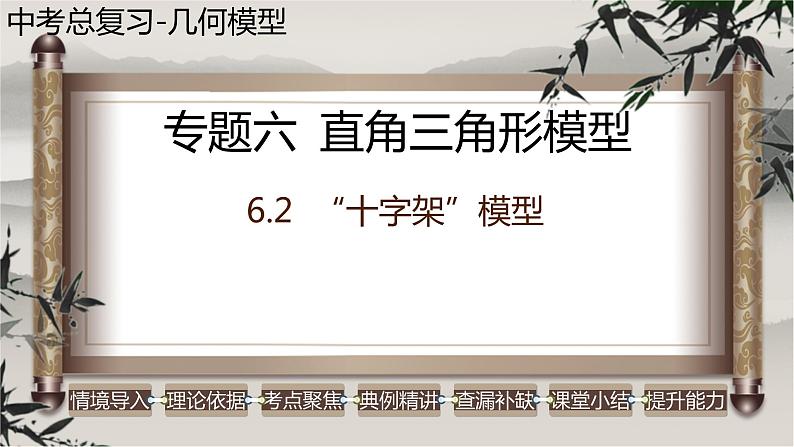 2023年中考数学二轮复习必会几何模型剖析--6.2 “十字架”模型（直角三角形模型）（精品课件）第1页