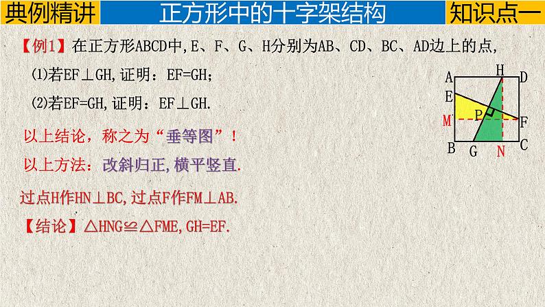 2023年中考数学二轮复习必会几何模型剖析--6.2 “十字架”模型（直角三角形模型）（精品课件）第4页