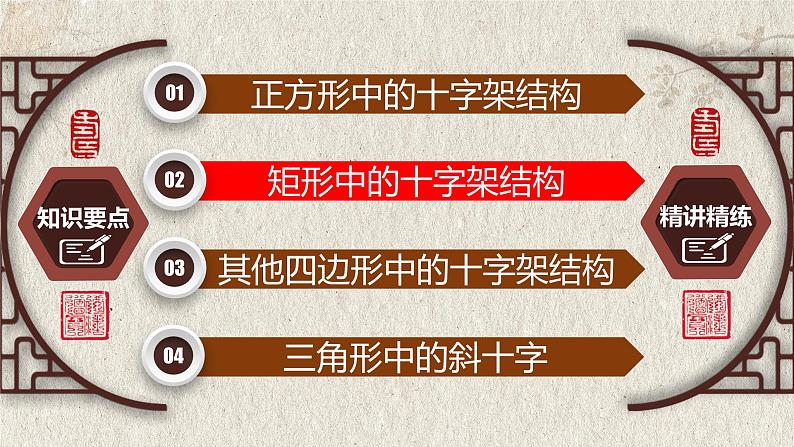 2023年中考数学二轮复习必会几何模型剖析--6.2 “十字架”模型（直角三角形模型）（精品课件）第6页