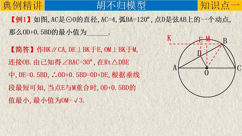 2023年中考数学二轮复习必会几何模型剖析--6.4 “胡不归”模型（直角三角形模型）（精品课件）第8页