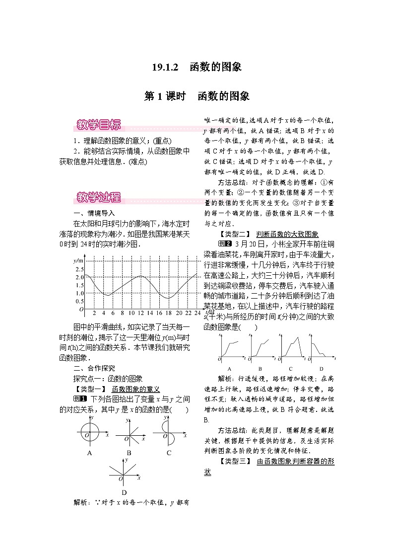 数学八年级下册19.1.2 第1课时 函数的图象第1页