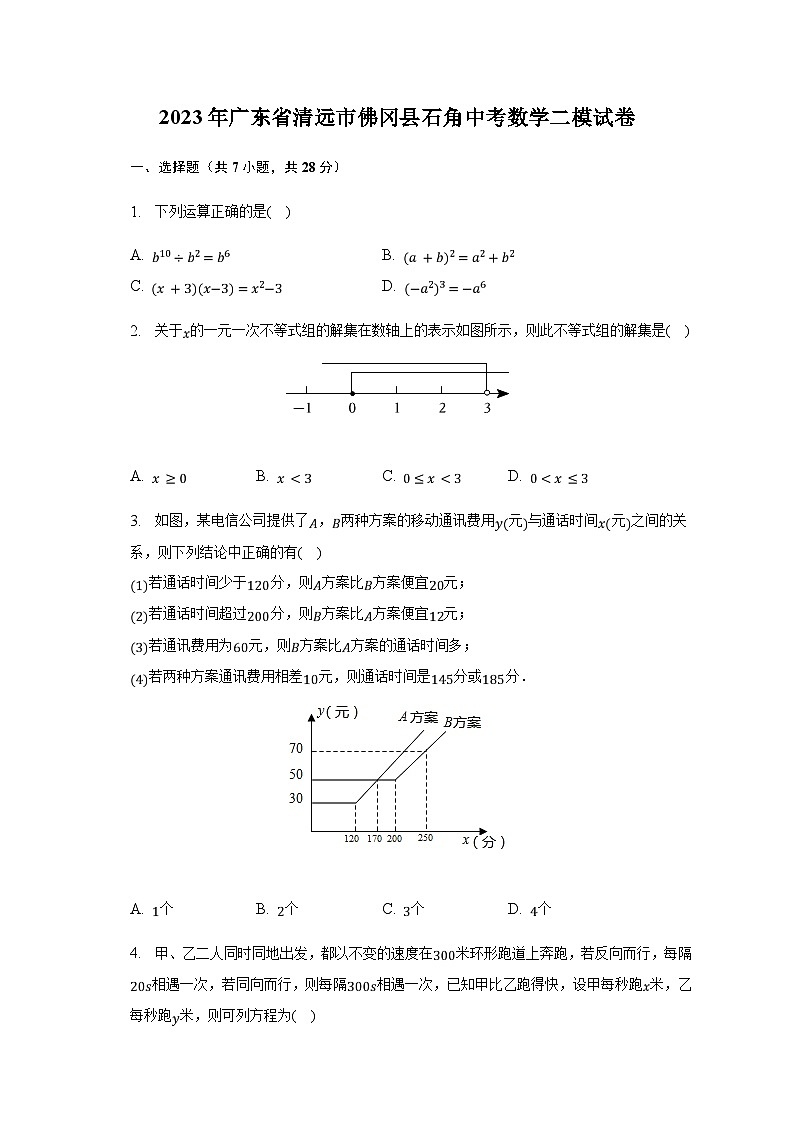 2023年广东省清远市佛冈县石角中考数学二模试卷（含解析）01