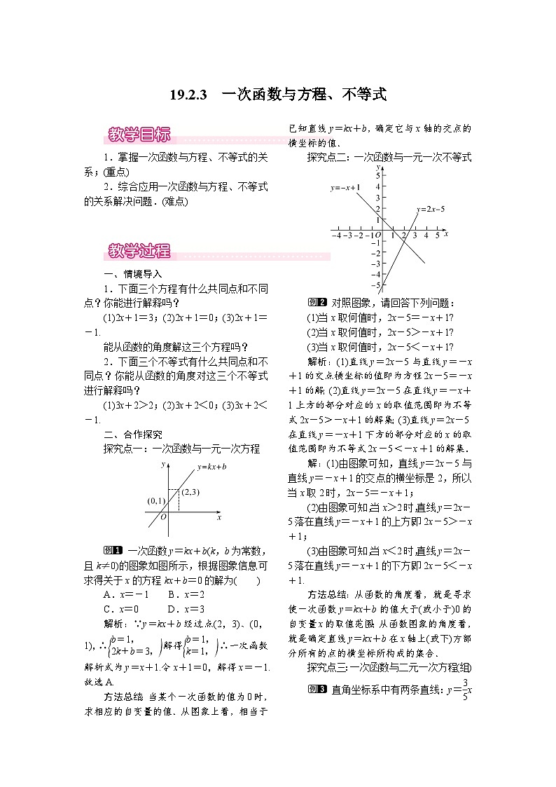 数学八年级下册19.2.3 一次函数与方程、不等式第1页