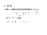 第1章有理数小结复习(三)课件2021—2022学年人教版数学七年级上册