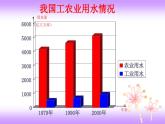 课题学习：从数据谈节水(课件)-七年级数学下册同步备课系列(人教版)