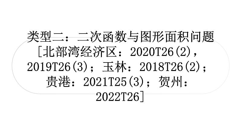 中考数学复习重难点突破十四二次函数与几何综合题类型二二次函数与图形面积问题教学课件第1页