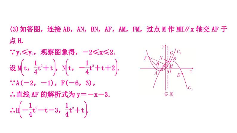 中考数学复习重难点突破十四二次函数与几何综合题类型二二次函数与图形面积问题教学课件07