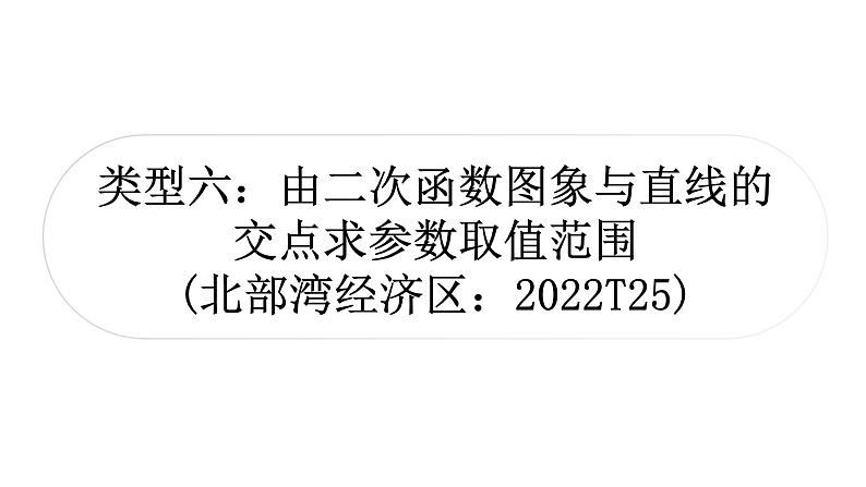 中考数学复习重难点突破十四二次函数与几何综合题类型六由二次函数图象与直线的交点求参数取值范围教学课件01