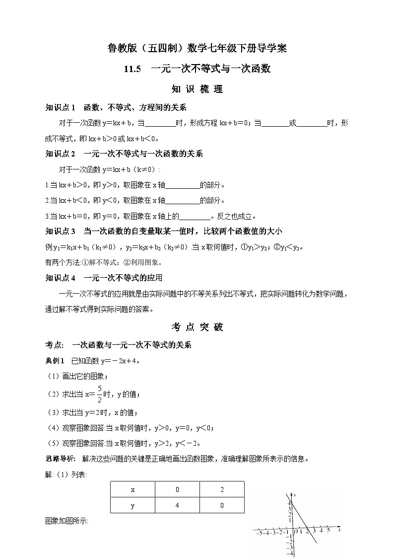 鲁教版（五四制）数学七年级下册导学案 11.5  一元一次不等式与一次函数01