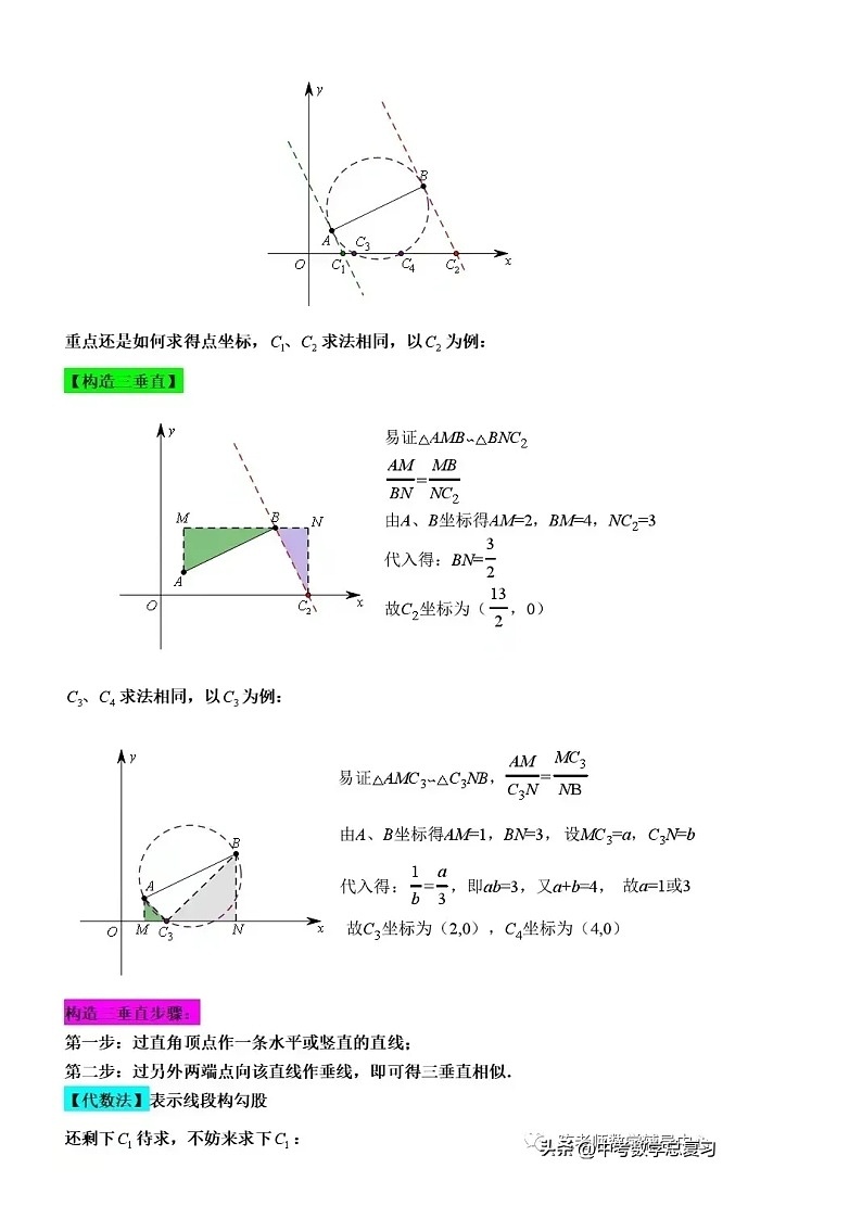 中考数学二次函数与几何综合模型：直角三角形的存在性问题02