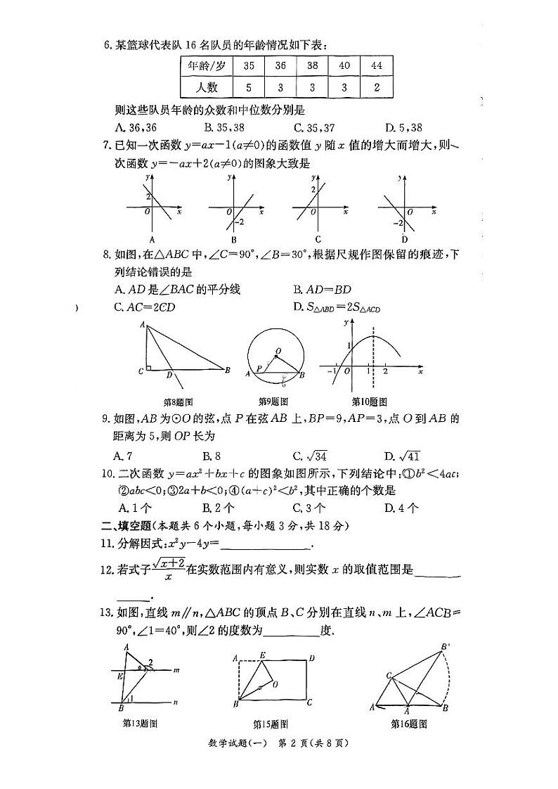 2022-2023长沙春季九年级毕业会考模拟练习卷(一)第2页