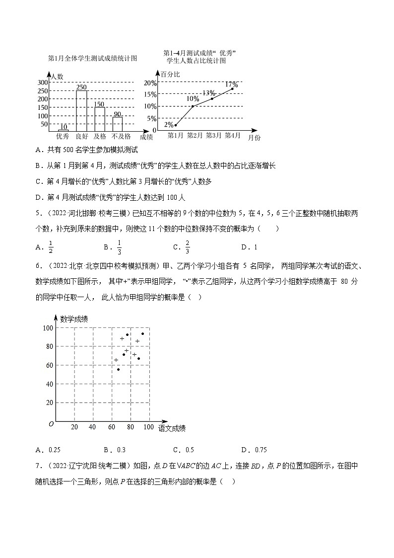 热点12 概率与统计（原卷版）第3页