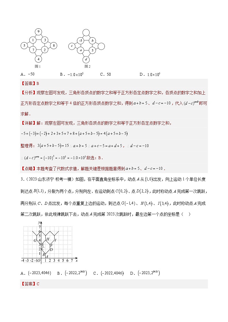 重难点02 探究规律问题（解析版）第3页
