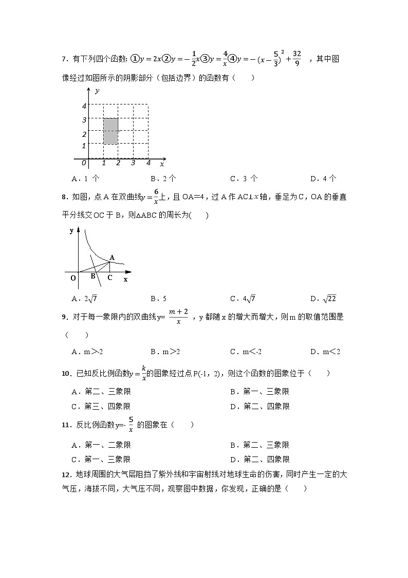 2023年中考数学二轮专项练习：反比例函数1(含答案)第2页