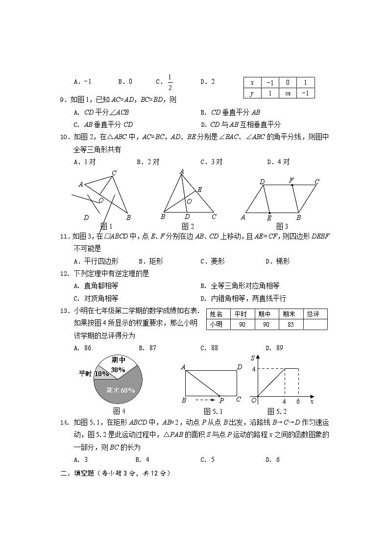 2017—2018学年度第二学期海南省海口九中八年级数学科期末检测模拟试题第2页