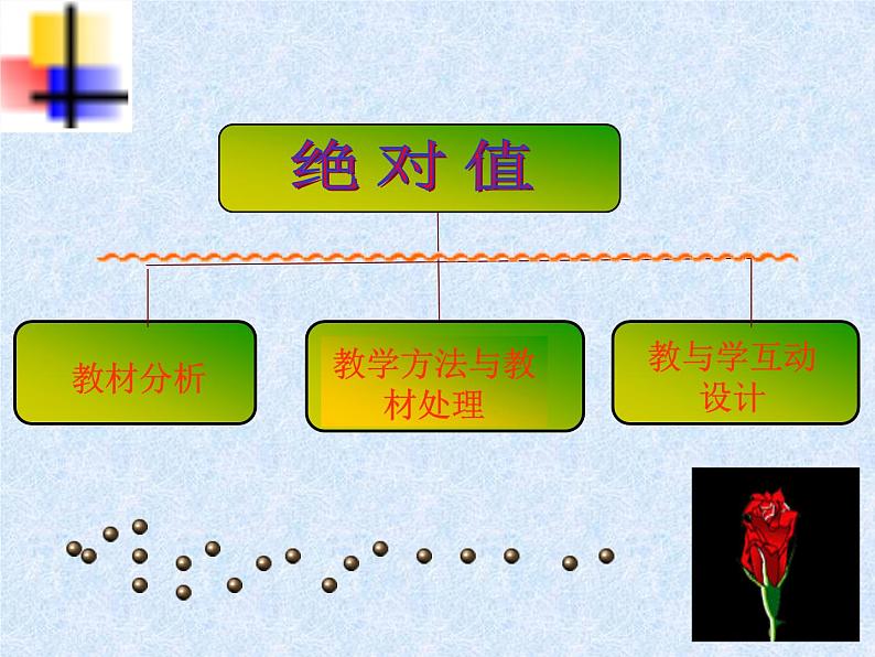 数学：1.2有理数—绝对值课件（人教新课标七年级上）02