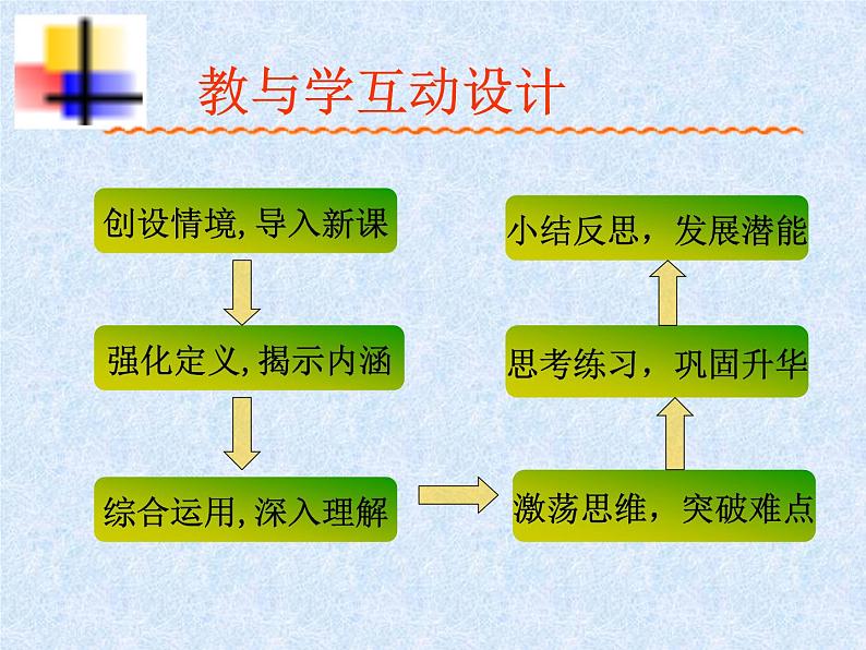 数学：1.2有理数—绝对值课件（人教新课标七年级上）08