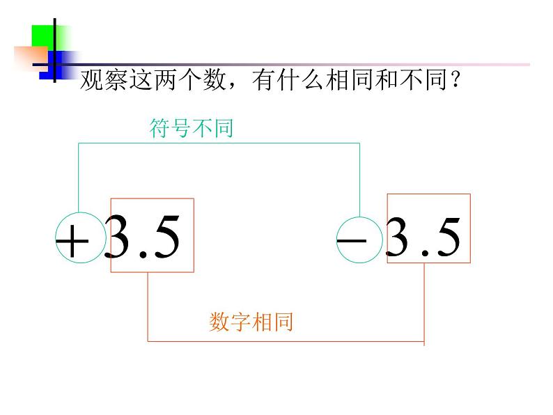 数学：1.2有理数课件（人教新课标七年级上）04