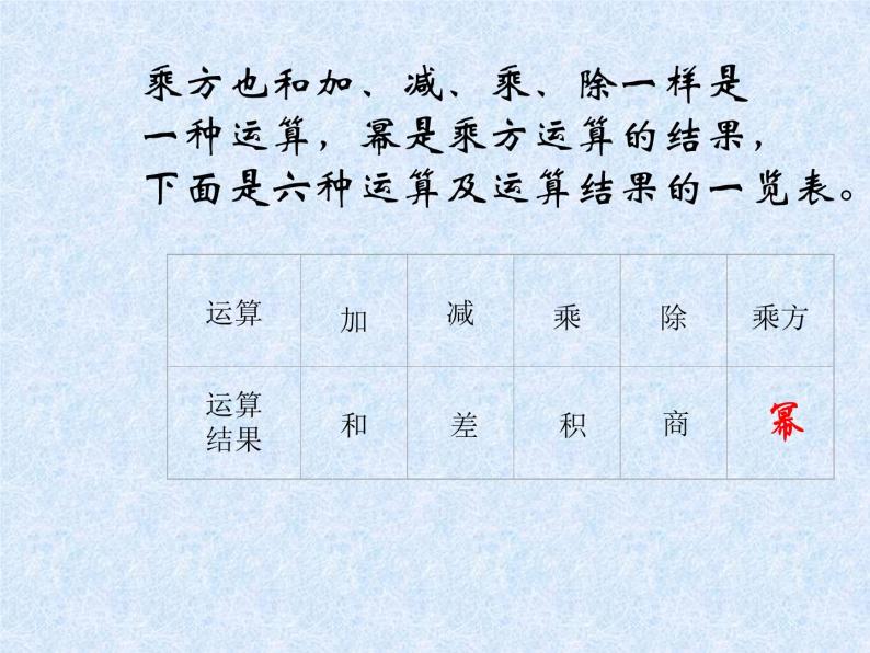 数学：1.5有理数的乘方复习课件（人教新课标七年级上）06