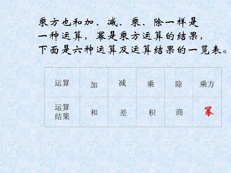 数学：1.5有理数的乘方复习课件（人教新课标七年级上）第6页