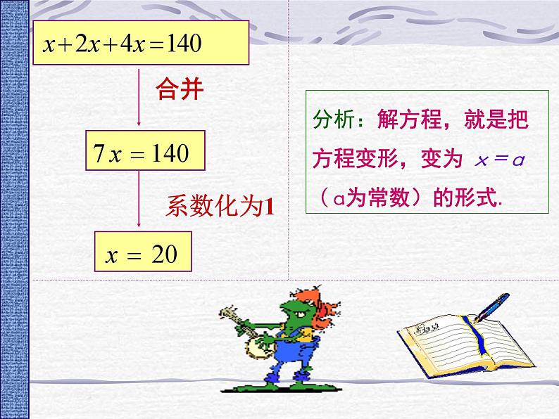 3.2解一元一次方程（一）-合并同类项与移项课件（人教新课标七年级上）05