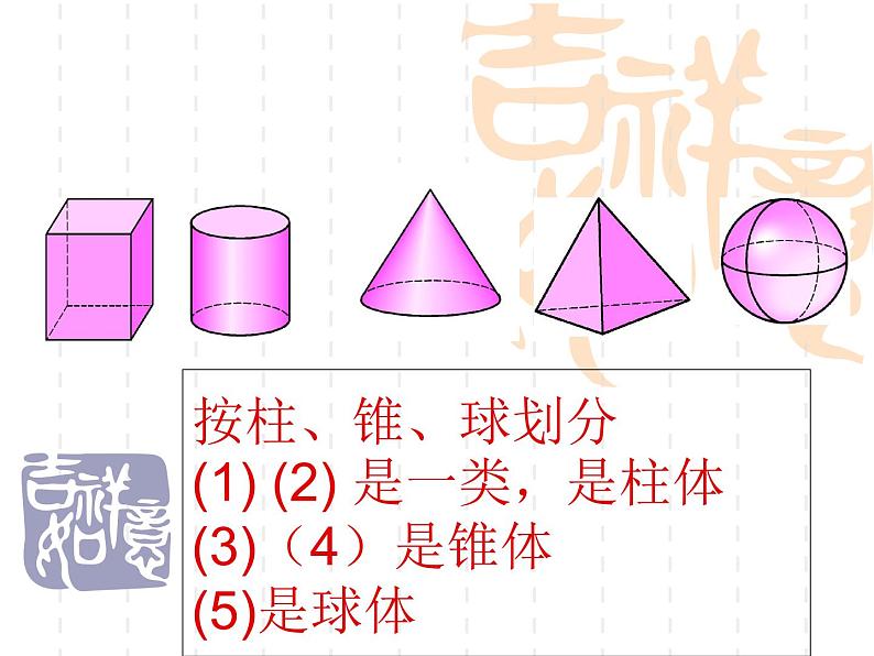 数学：第4章图形的认识初步复习课件（人教新课标七年级上）第2页