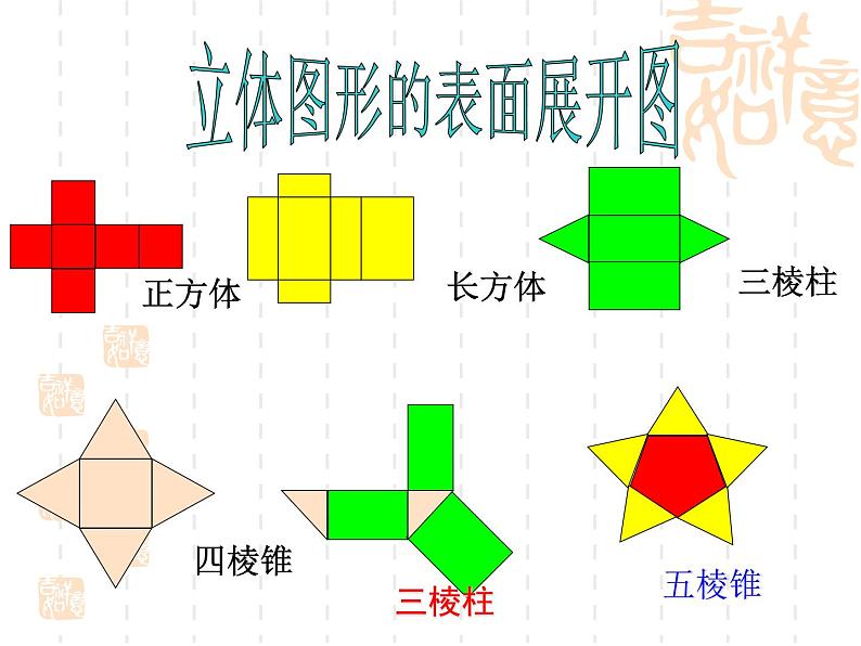 数学：第4章图形的认识初步复习课件（人教新课标七年级上）第6页